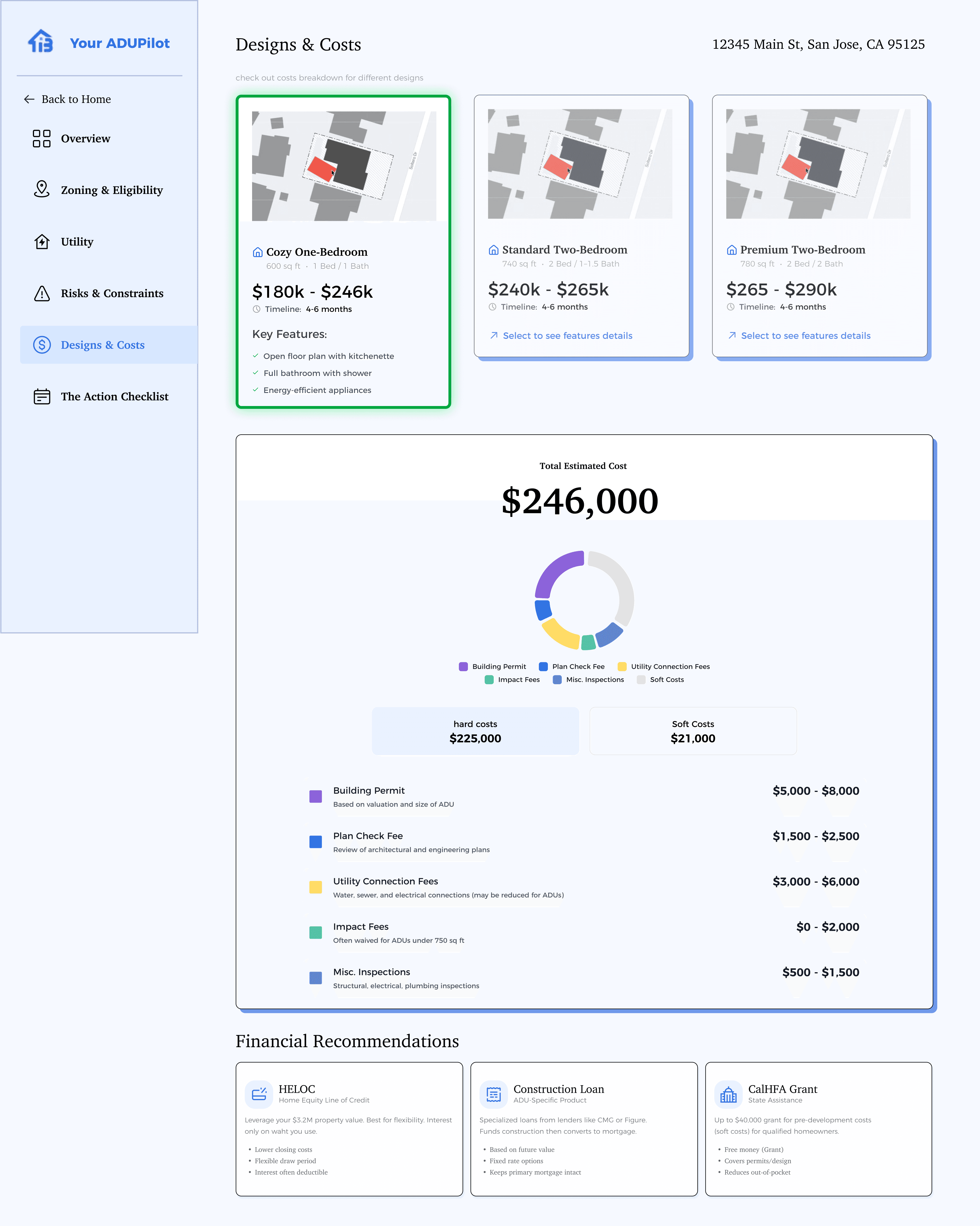 ADU Pilot cost estimate and lead qualification dashboard
